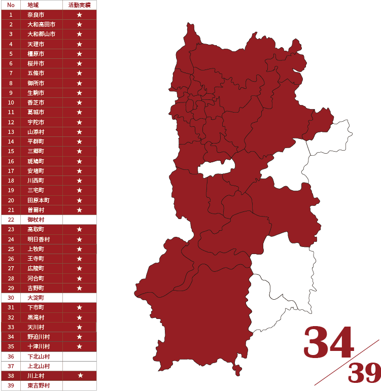 奈良県MAP