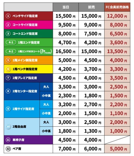 2026-27シーズン チケット概要 | バンビシャス奈良